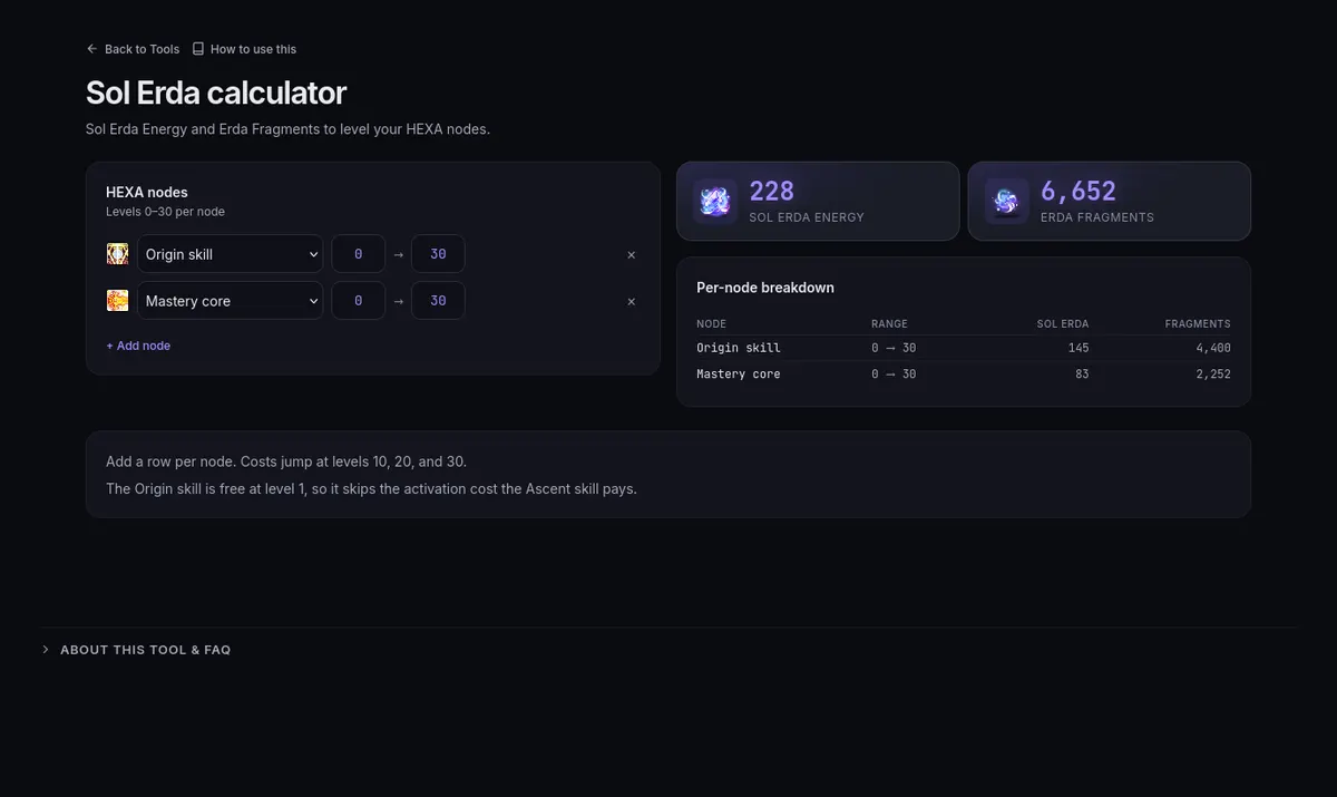 The Sol Erda calculator: a row per HEXA node with its level range, and the Sol Erda Energy and Fragments it costs